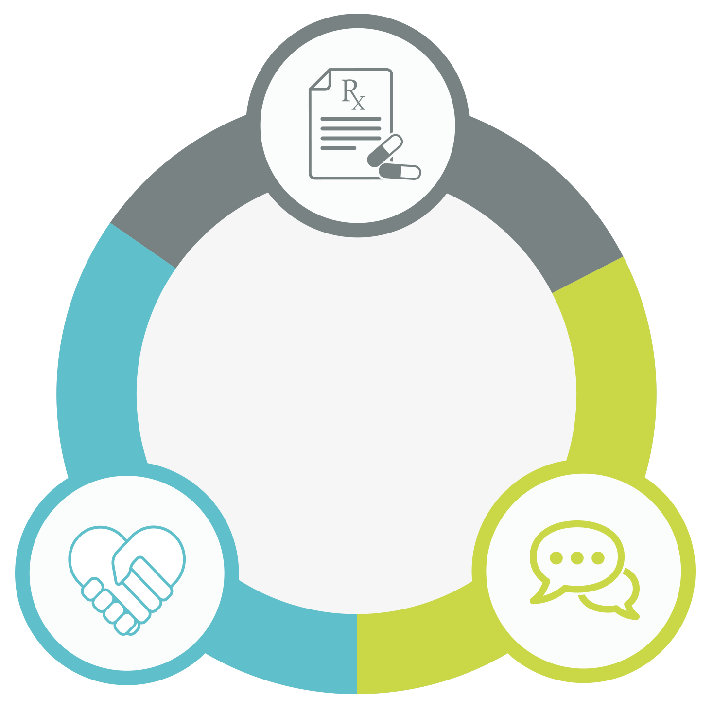 opioid and alcohol addiction treatment-integrated treatment